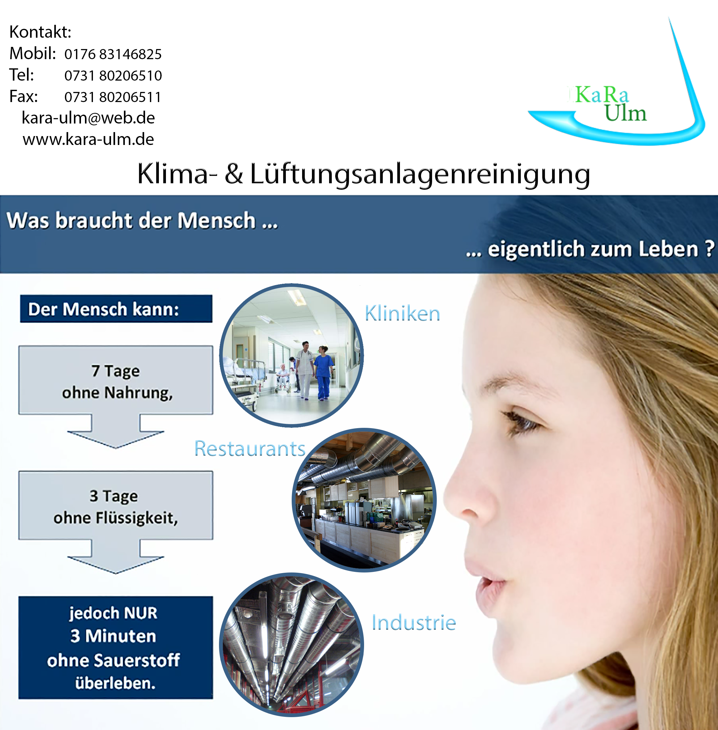 KaRa-Ulm e. K. Gebäudereinigung - Klima- und Lüftungsanlagenreinigung |Kliniken| |Restaurant| |Industrie|