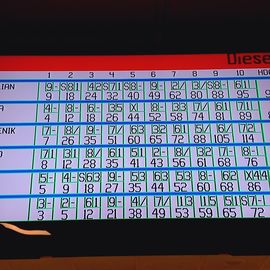 PLAY - Bowling and more in Dresden