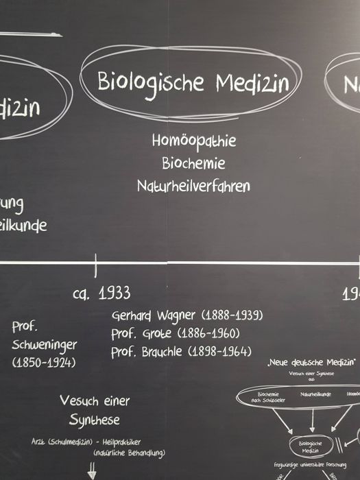 Nutzerbilder Klinik Blankenstein