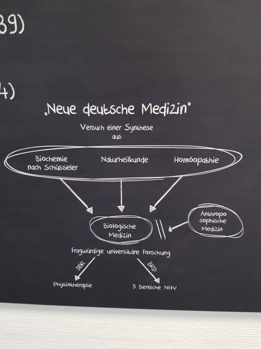 Nutzerbilder Klinik Blankenstein