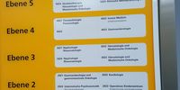 Nutzerfoto 5 Dialyse N-R-Z in der Universitätsmedizin Göttingen Fachärzte für Innere Medizin-Nephrologie