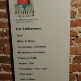 Schloßmuseum Jever in Jever