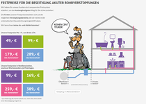 Bild zu RohrStar ConSub Service GmbH