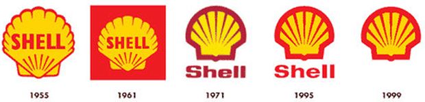 Bild zu Shell