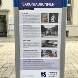 Saxoniabrunnen in Chemnitz in Sachsen
