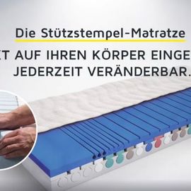 Die modular aufgebaute Matratze