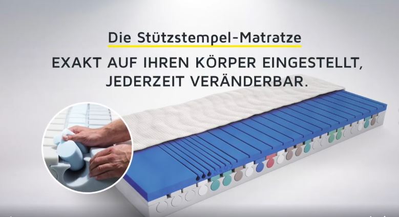 Die modular aufgebaute Matratze