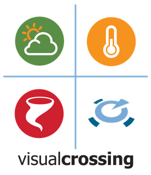 Logo von Visual Crossing in Hamburg