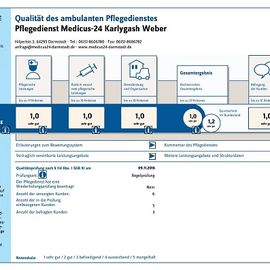 M24d Medicus24 GmbH Note 1,0 MDK Prüfung November 2016