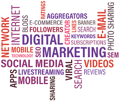 Digital Marketing Graphic