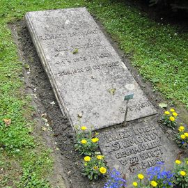 Historischer Stadtfriedhof und Park in Göttingen von 1881, Grabstätte Richard Zsigmondy