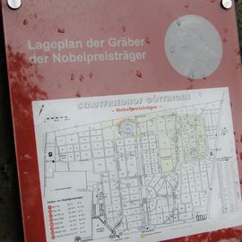 Historischer Stadtfriedhof und Park in Göttingen von 1881, Plan der Gräber, u.a. der Nobelpreisträger