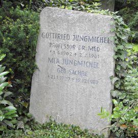 Historischer Stadtfriedhof und Park in Göttingen von 1881, Grabmal derer von Jungmichel