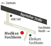 Medikon Forchheim Zentrum für Orthopädie