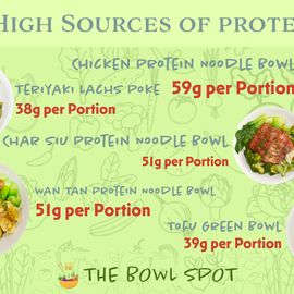  Protein-Kick in jeder Schüssel! Entdecke unsere brandneuen Protein Bowls, die Geschmack und Nährstoffe perfekt vereinen. Bei THE BOWL SPOT steht Gesundheit auf dem Speiseplan – jetzt mit einem extra Schub an hochwertigem Protein! 

Ob im Büro, nach dem Workout oder einfach nur, weil es so gut schmeckt – unsere Protein Bowls sind für jede Tageszeit dein idealer Begleiter. Mit sorgfältig ausgewählten Zutaten, die nicht nur deine Geschmacksknospen tanzen lassen, sondern auch deinen Körper 