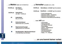 Bild zu Immobilien R. Schneider KG