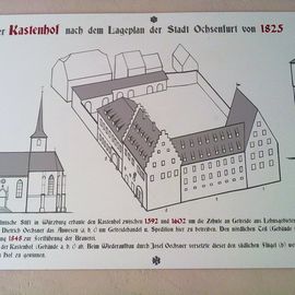 Plan vom historischen Kastenhof