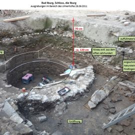 Ausgrabungen im Bereich des Ulmenhofes 2011