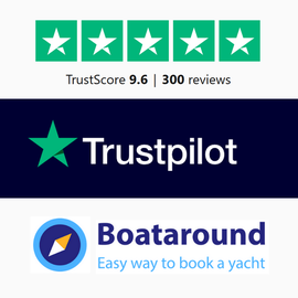 Boataround.com in Berlin