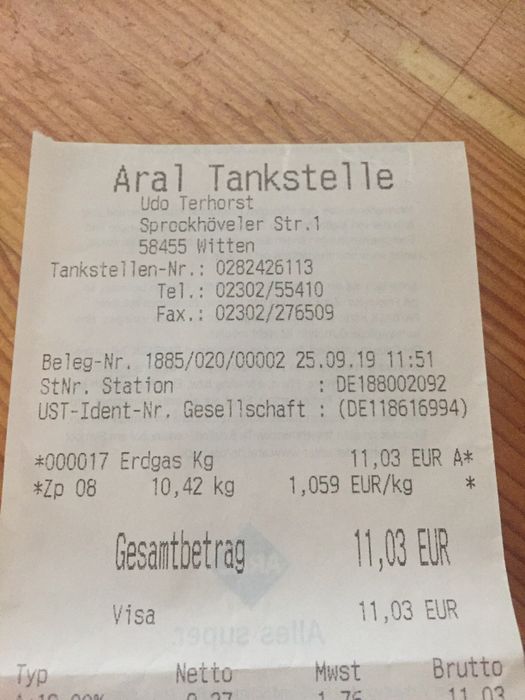 Mit einer Tankfüllung nach Witten