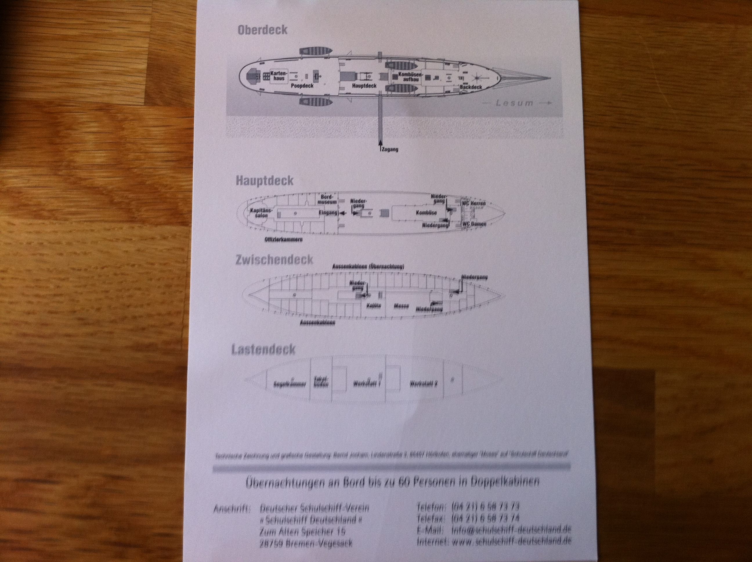 Schulschiff Deutschland - Rückseite der Eintrittskarte mit den vier Decks