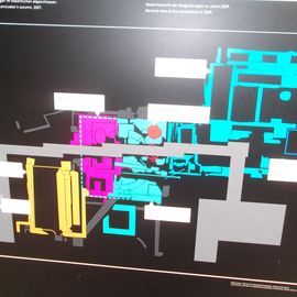 schematische Darstellung der Ausgrabungsbereiche