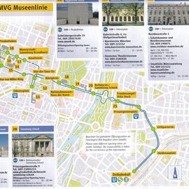 Verlauf der Museumslinie 100 in München