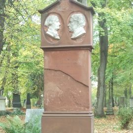 Alter Nordfriedhof in München