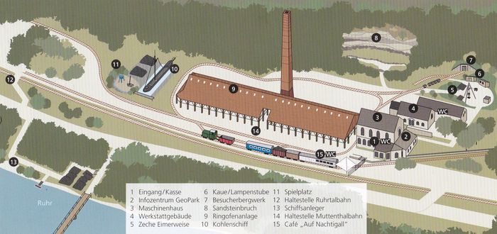 Nutzerbilder LWL-Industriemuseum Zeche Nachtigall