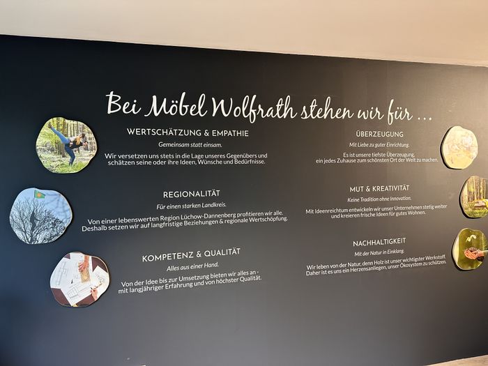 Nutzerbilder Wolfrath Möbel GmbH