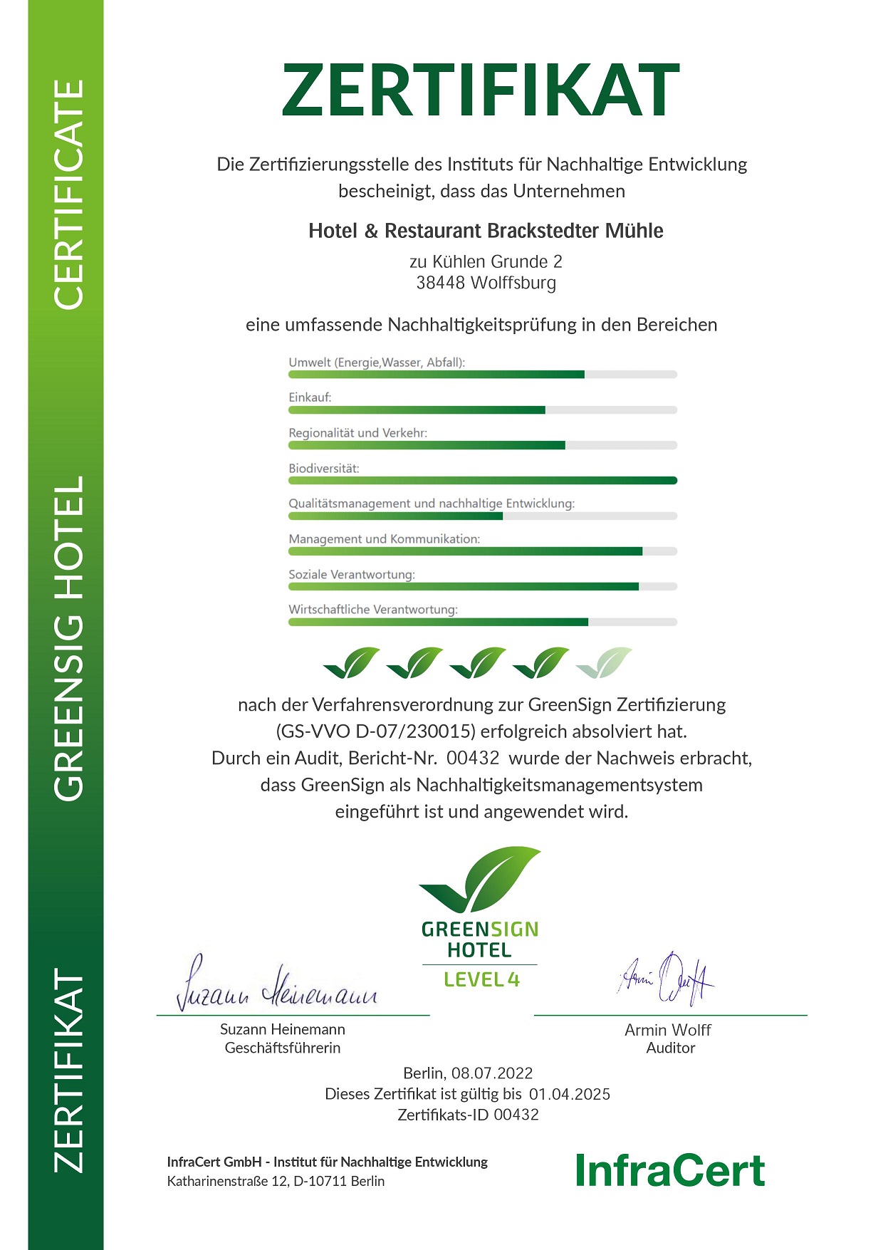 GreenSign-Zertifizierung