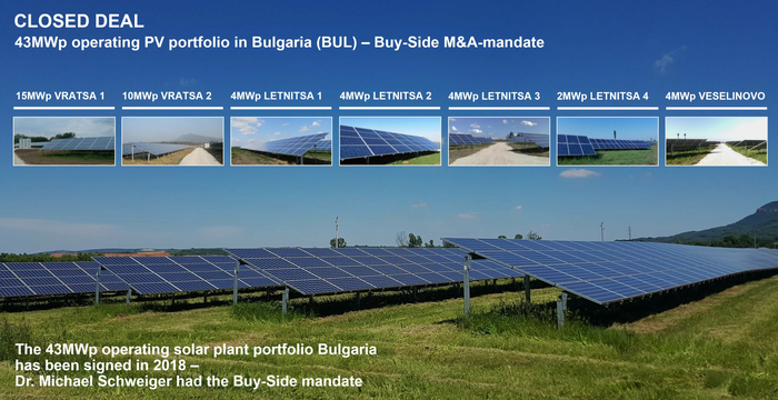 43 MWp Samsung Solarpark Portfolio | Bulgarien