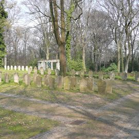 Ehrenfriedhof Kaiserberg in Duisburg