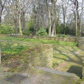Ehrenfriedhof Kaiserberg in Duisburg