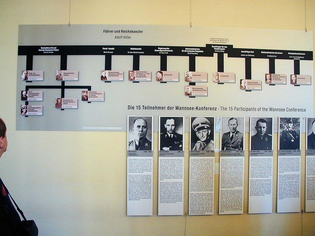 Nutzerfoto 16 GHWK - Haus der Wannsee-Konferenz