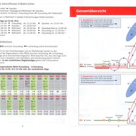 S5 Ersatzverkehr MOL 2017