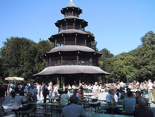 Nutzerbilder Restaurant am Chinesischen Turm