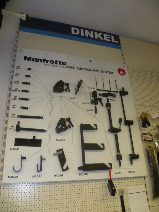 Nutzerbilder DINKEL GmbH & Co. KG