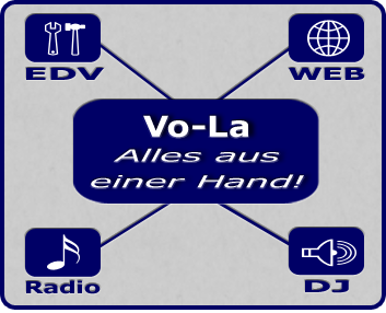 Vo-La Volkmar Lange EDV-Dienstleistungen