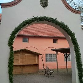 Schloss & Gut Liebenberg in Liebenberg Gemeinde Löwenberger Land