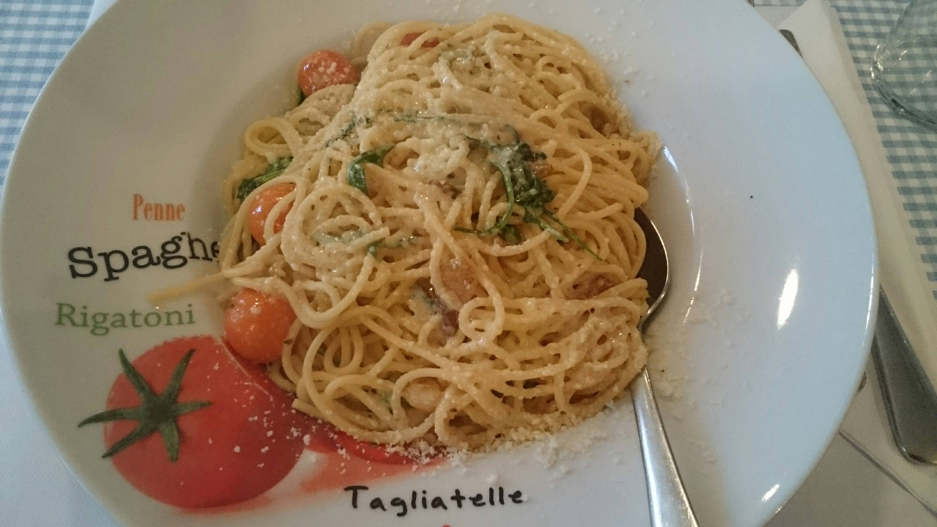 Spaghetti Aglio e Olio (9,50)