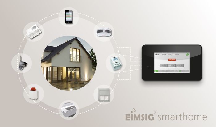 EiMSIG® smarthome - intelligentes Wohnen von Morgen - bei EiMSIG® smart home jetzt schon!
