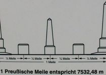 Bild zu Preußischer Postmeilenstein / Ganzmeilenstein