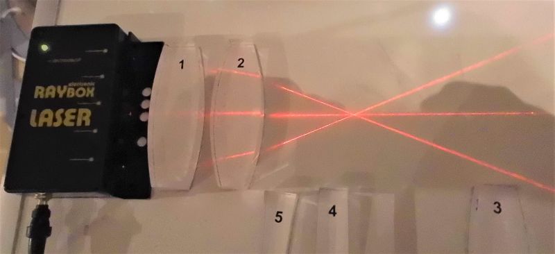 Optische Spielerei mit Laserstrahlen