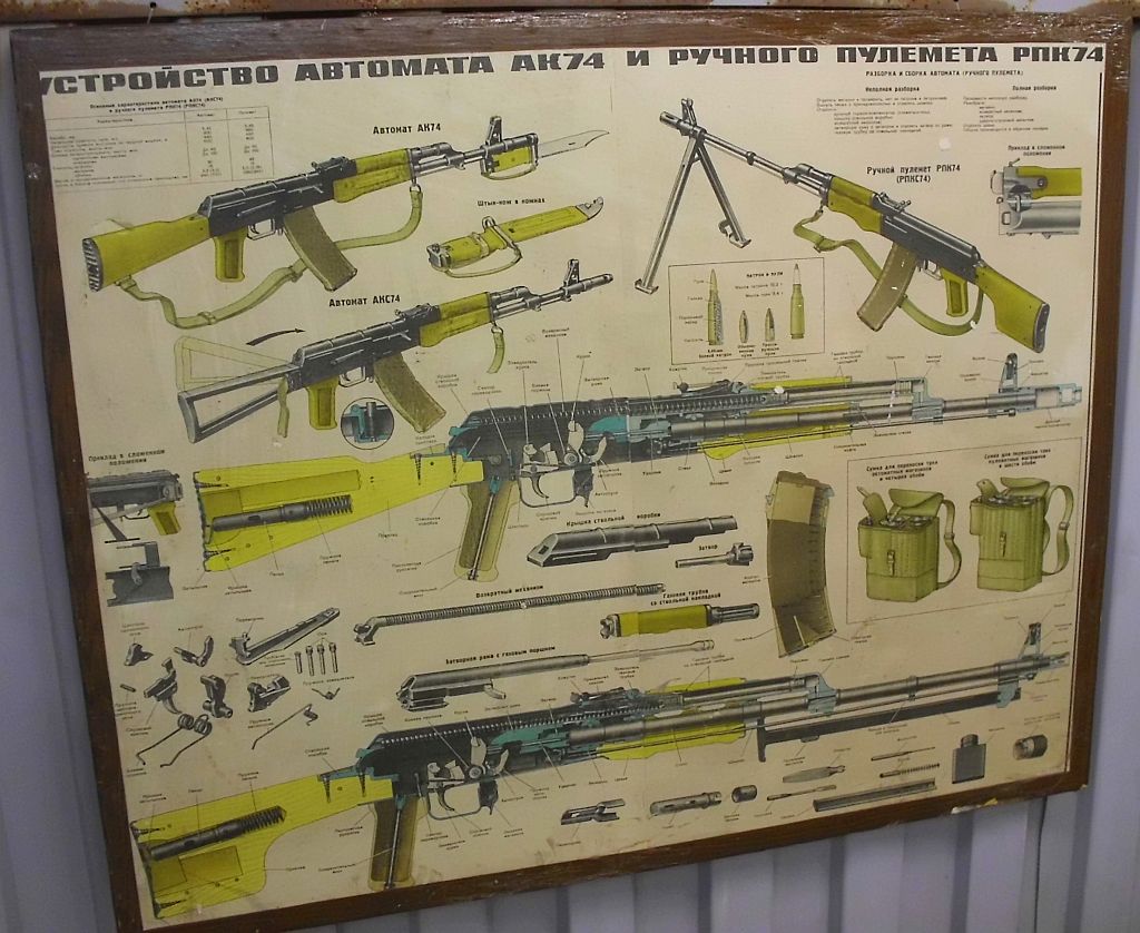 Sowjetische-russische Lehrtafel f&uuml;r MPi und lMG AK 74