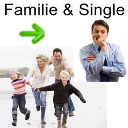 Ratgeber für Vorsorge und Sicherheit für Familien und Singles auf www.pflegegeld24.com - Vorsorgeplaner