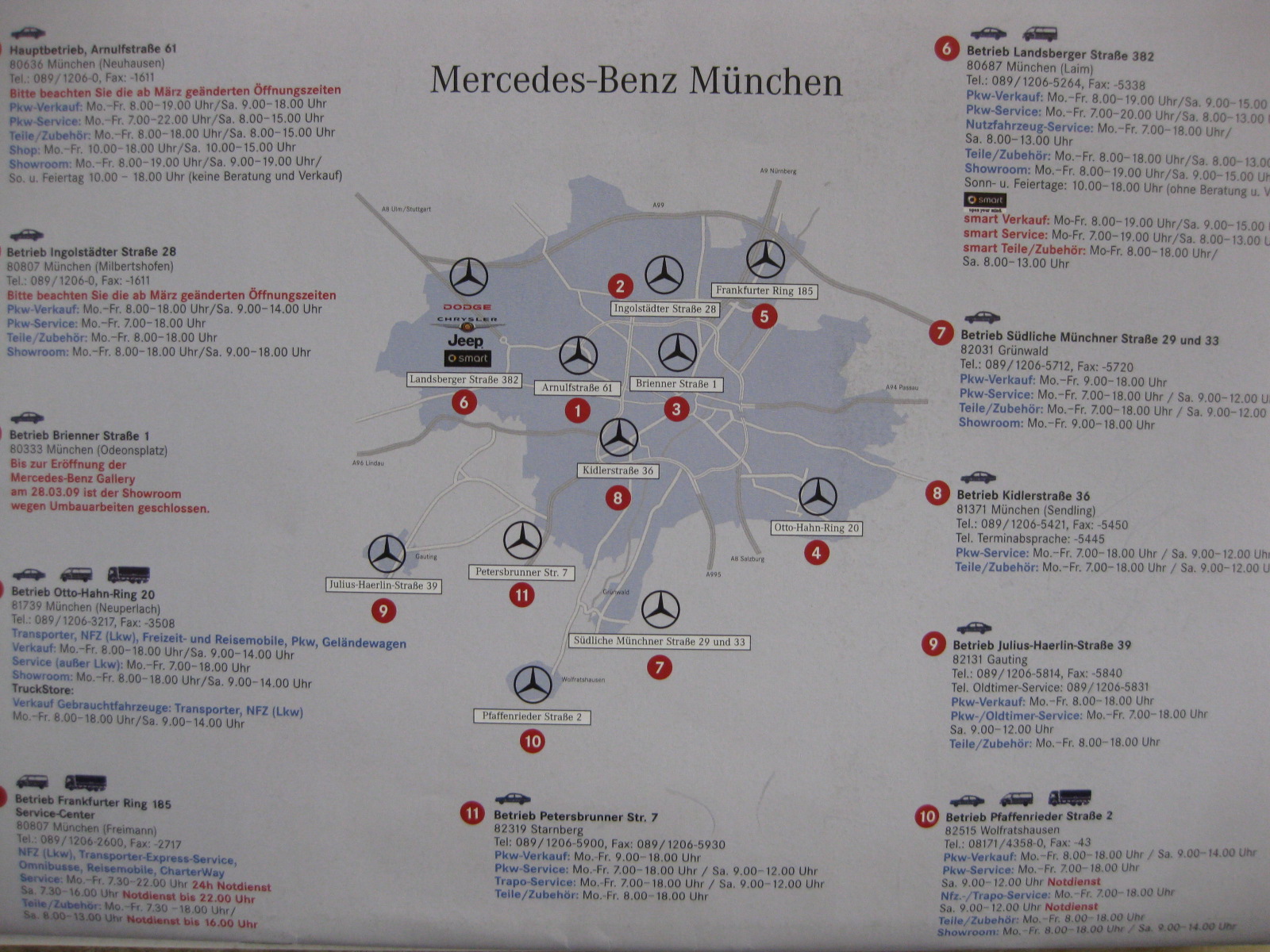 Mercedes-Benz Niederlassungen in München