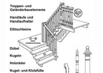 Bild zu Kappes Wulf Tischlereibedarf oHG