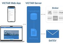 Bild zu Elegant Systems GmbH