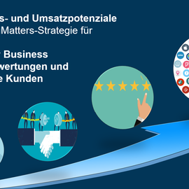 RepuMatters / Lokales Marketing in Starnberg